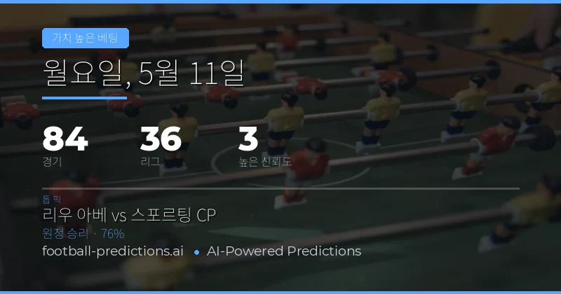 2026년 5월 11일 축구 베팅 시장 종합 분석