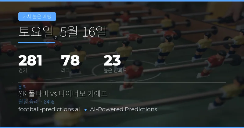 2026년 5월 16일 축구 베팅 시장 종합 분석