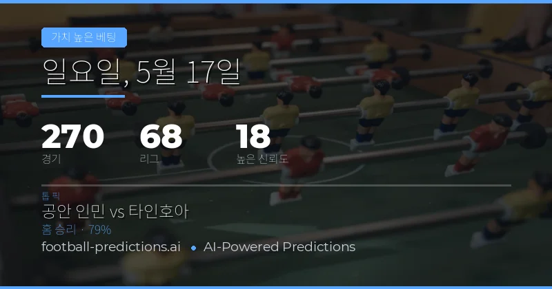2026년 5월 17일 축구 베팅 시장 종합 분석