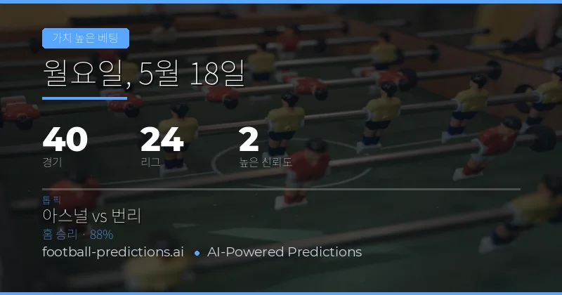 2026년 5월 18일 축구 베팅 시장 종합 분석