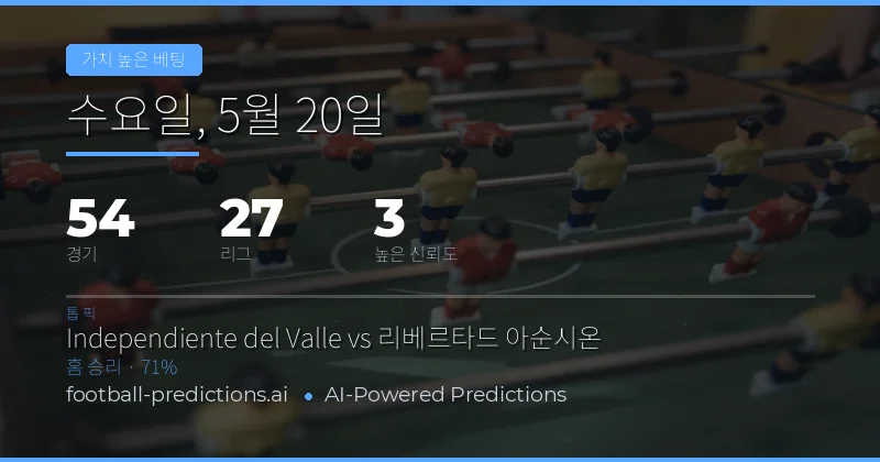 2026년 5월 20일 축구 베팅 시장 종합 분석