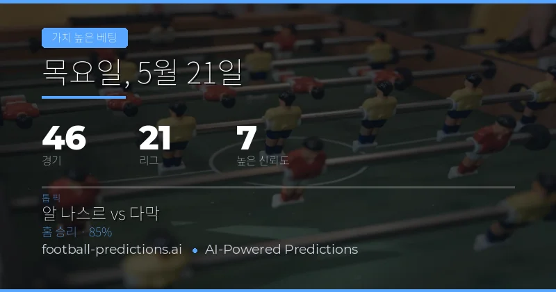 2026년 5월 21일 축구 베팅 시장 종합 분석