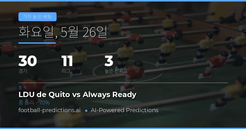2026년 5월 26일 축구 베스트 밸류 베팅 분석 개요