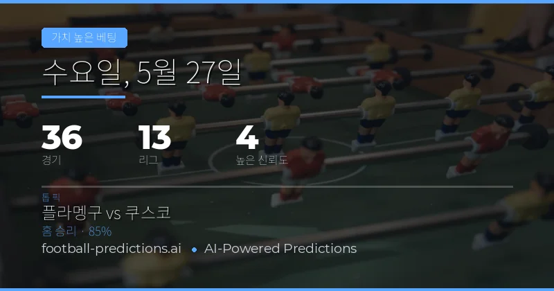2026년 5월 27일 축구 베스트 밸류 베팅 분석
