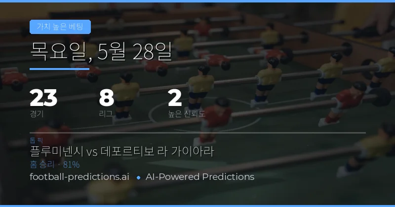 2026년 5월 28일 축구 베팅 시장 종합 분석