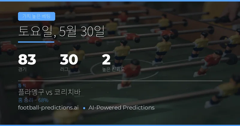 2026년 5월 30일 축구 베팅 시장 종합 분석