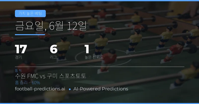 2026년 6월 12일 O/U 추천 가치배팅 조합