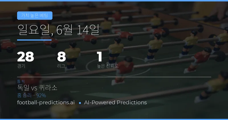 오늘의 가치 베팅 전략 개요