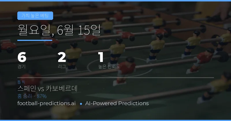 가치 베팅의 핵심 원리: 신뢰도와 배당률의 최적 균형점