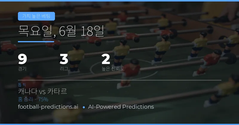 오늘의 베스트 밸류벳 예측 개요