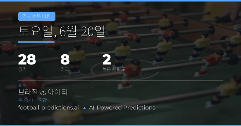 2026년 6월 20일 최고의 가치 배팅 추천