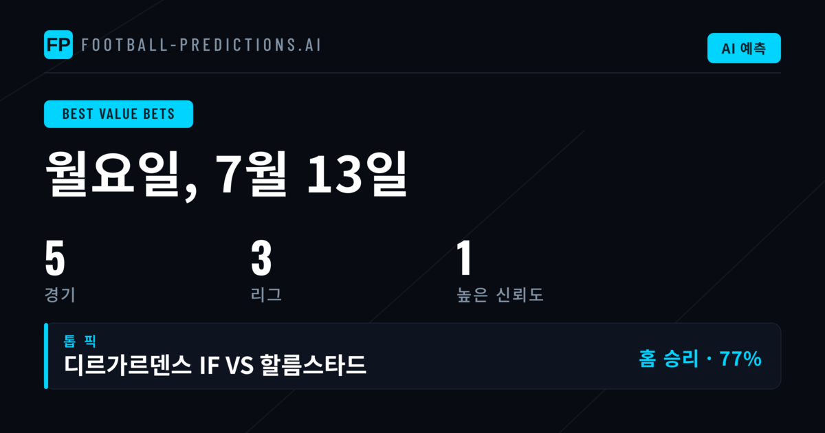 2026년 7월 13일 최고의 가치 배팅 추천