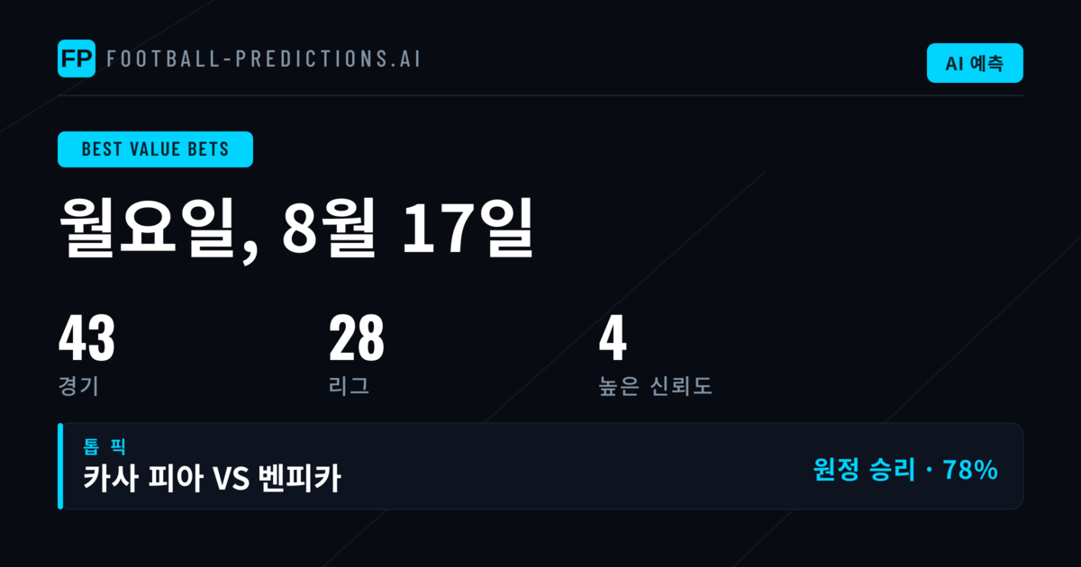 2026년 8월 17

프리미어리그 17일 가치베팅 분석의 출발점