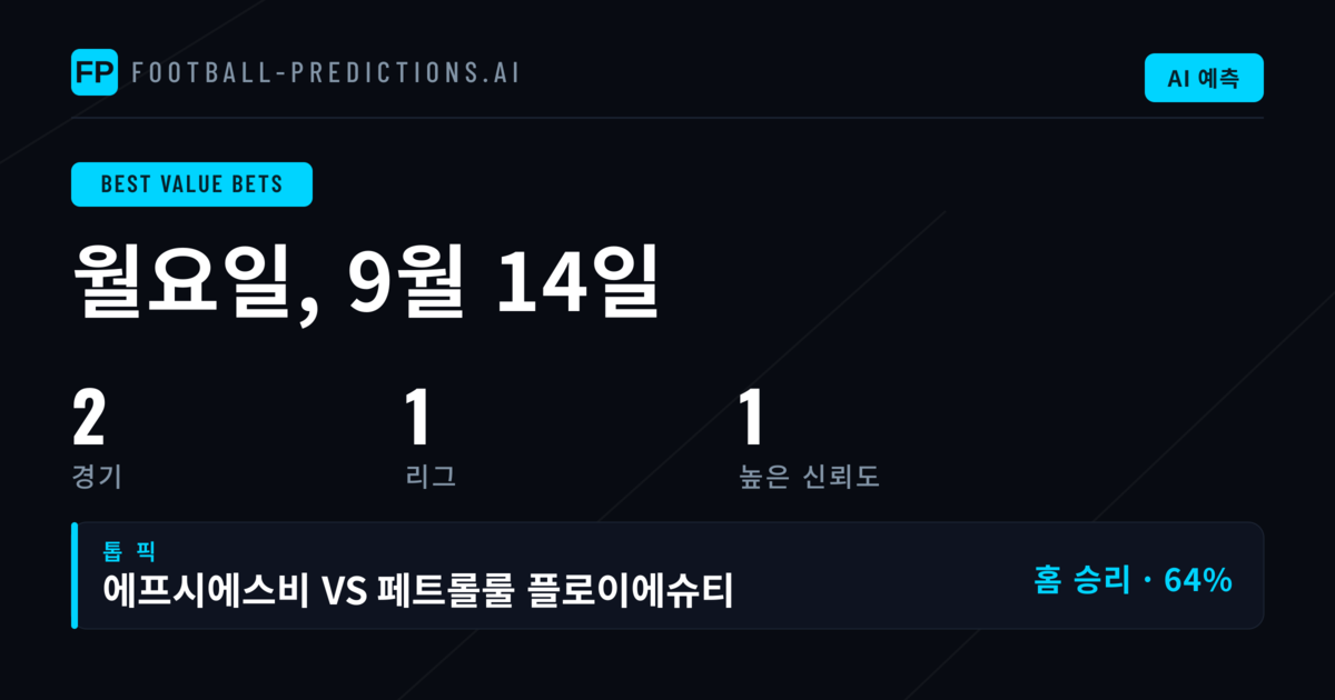 프리미어리그 2경기, 데이터 기반 베스트밸류벳 전략