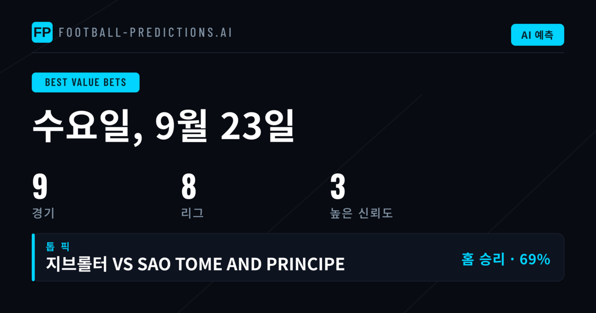 2026년 9월 23일 최고 가치 베팅 추천