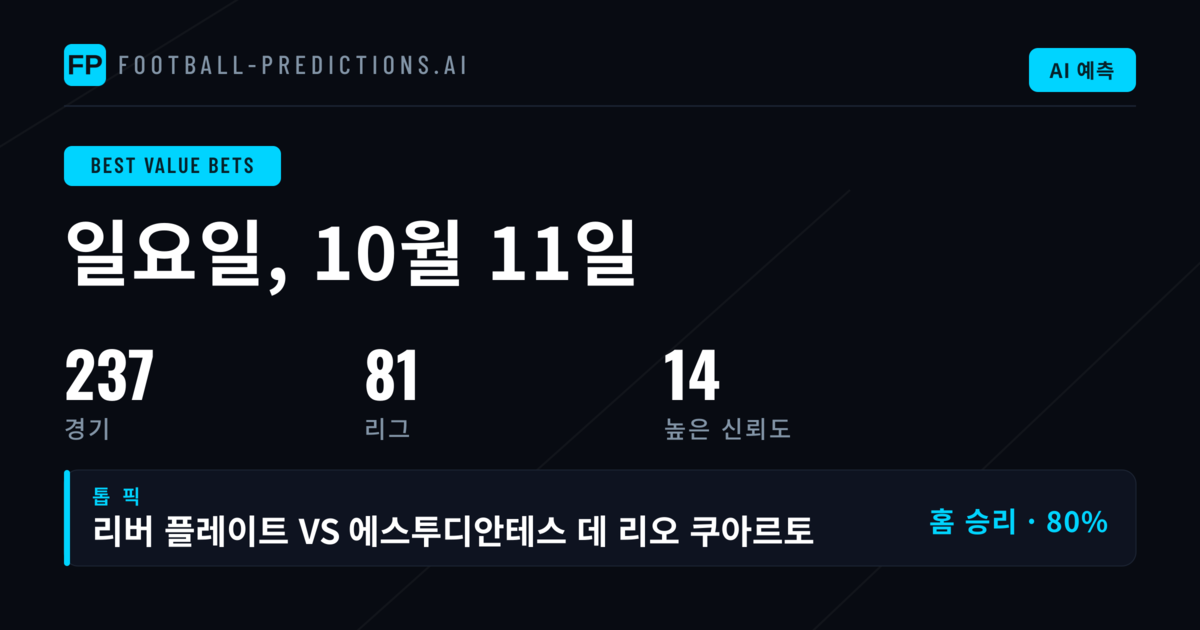 2026년 10월 11일 유럽 축구 가치배팅 분석