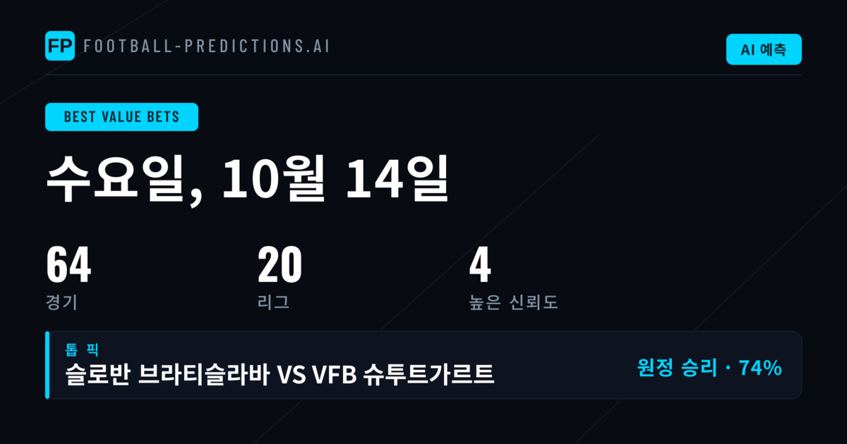 2026년 10월 14일 베스트 밸류 베팅 픽