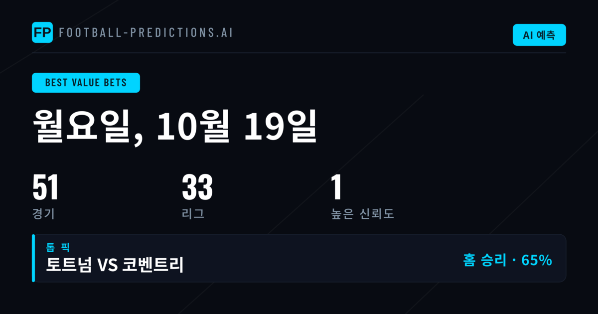 10월 19일 최강 점수를 앞세운 추천 베팅