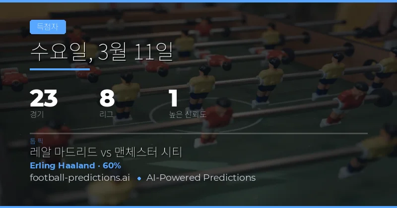 2026년 3월 11일 축구 득점자 예측: 경기별 확실한 득점 후보 분석