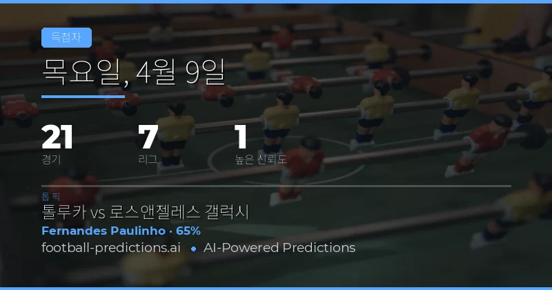 9 Apr 2026 Anytime Goalscorer 예측 개요