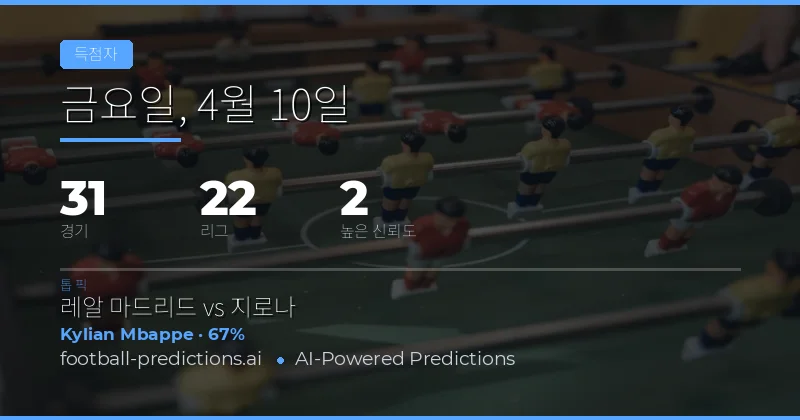 10 Apr 2026 Anytime Goalscorer 예측