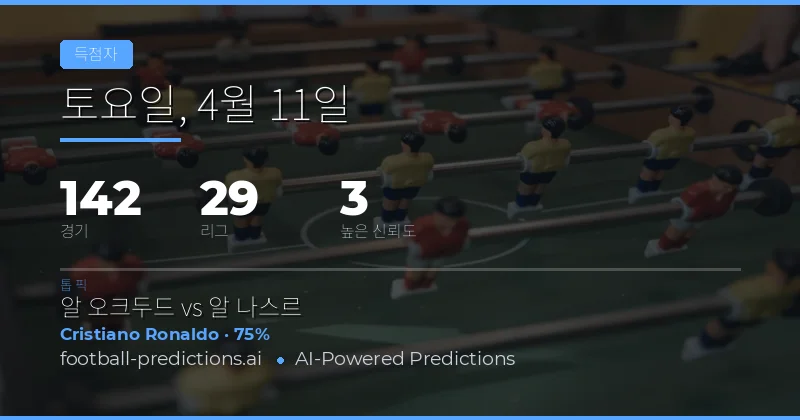 11 Apr 2026 Anytime Goalscorer 예측 개요
