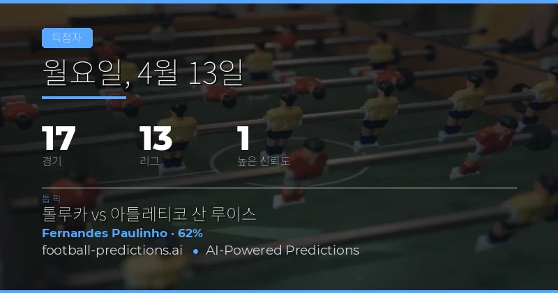 13 Apr 2026 Anytime Goalscorer 예측 개요