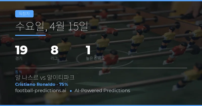 15 Apr 2026 Anytime Goalscorer 예측 개요