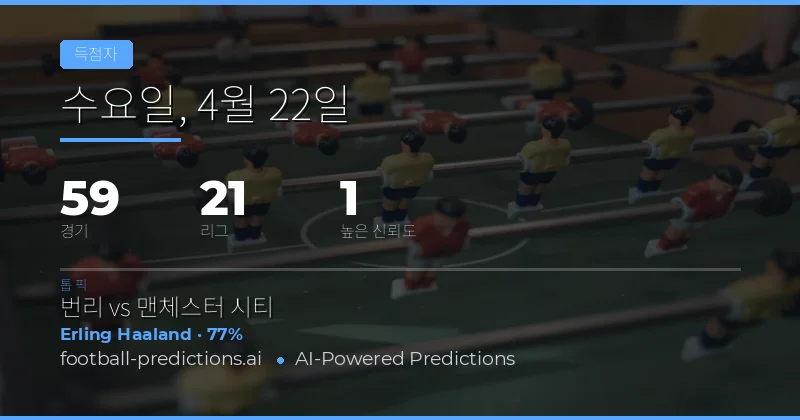 22 Apr 2026 Anytime Goalscorer 예측