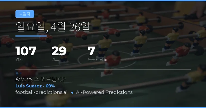 26 Apr 2026 Anytime Goalscorer 분석 및 핵심 추천