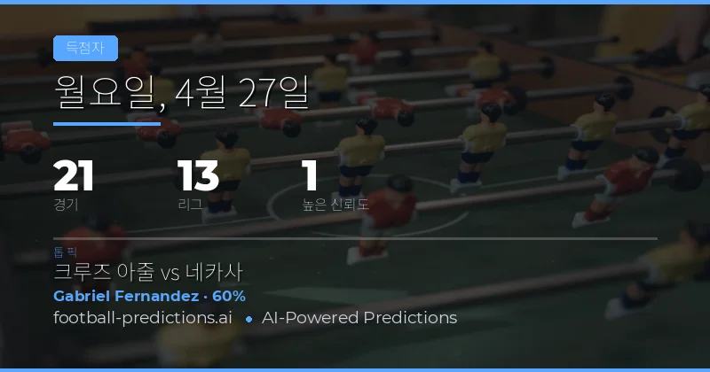 2026년 4월 27일 Anytime Goalscorer 핵심 전략