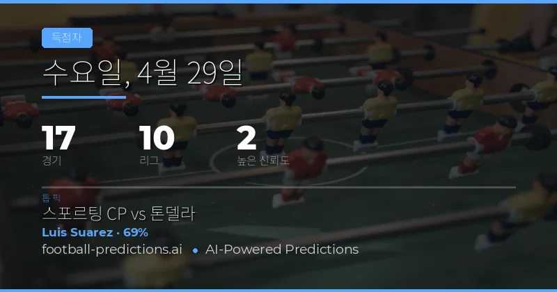 2026년 4월 29일 anytime goalscorer 핵심 전망