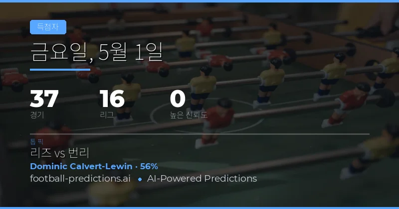 2026년 5월 1일 주요 경기 anytime goalscorer 전망