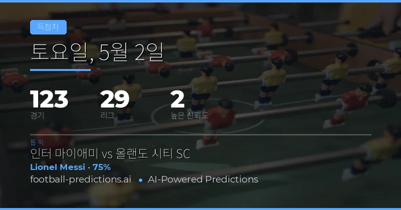 2026년 5월 2일 anytime goalscorer 전격 분석