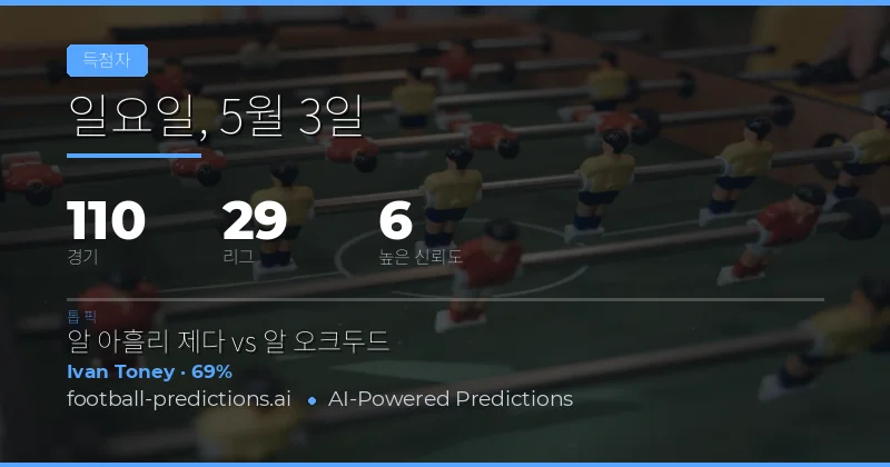 2026년 5월 3일 anytime goalscorer 핵심 전망