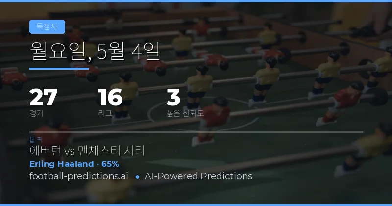 2026년 5월 4일 anytime goalscorer 전경향 분석