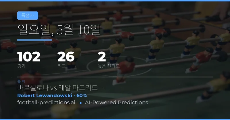 2026년 5월 10일 anytime goalscorer 분석 개요