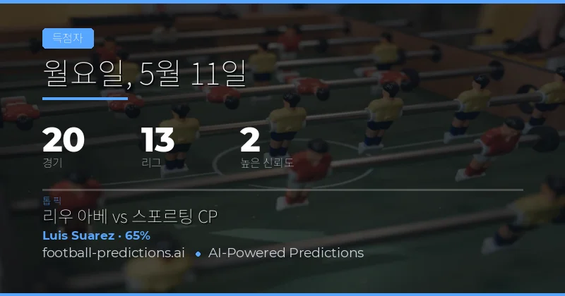 2026년 5월 11일 anytime goalscorer 전격 분석