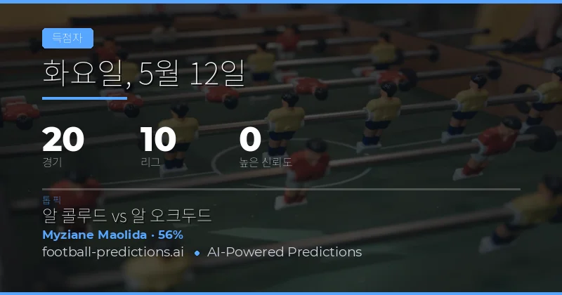 2026년 5월 12일 주요 경기 골 득점자 전망