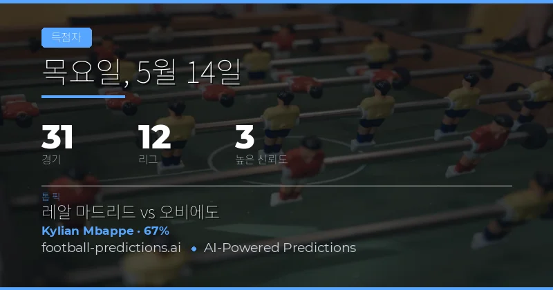 2026년 5월 14일 anytime goalscorer 전격 분석