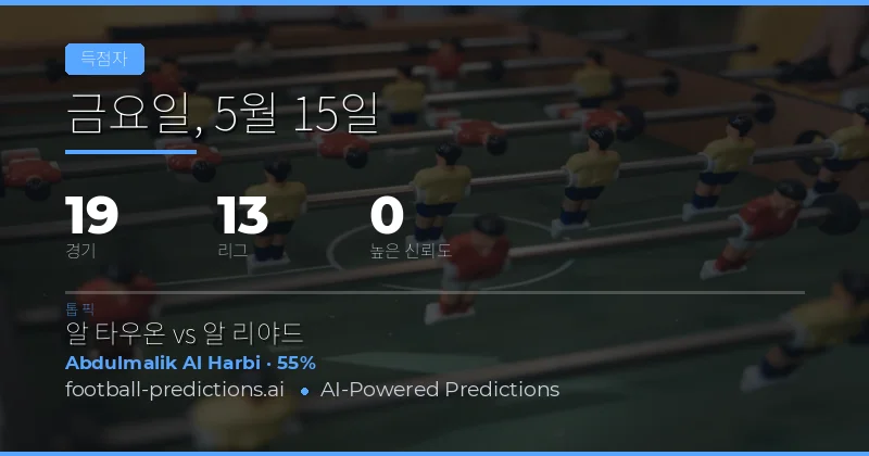2026년 5월 15일 anytime goalscorer 전격 분석