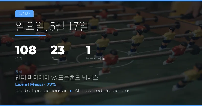 2026년 5월 17일 anytime goalscorer 전망 및 분석