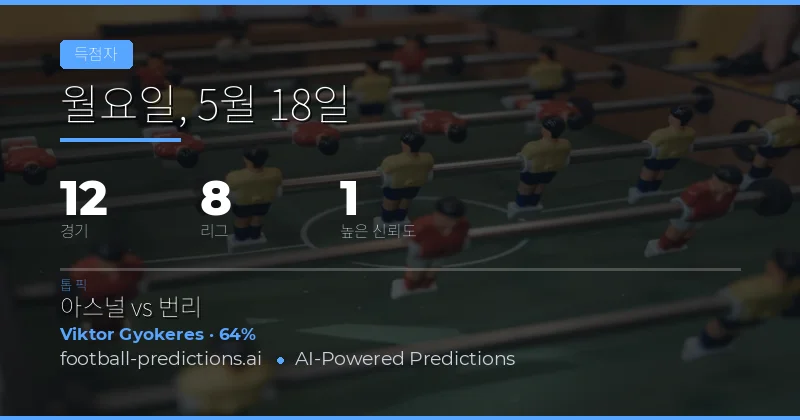 2026년 5월 18일 주요 경기 골 득점자 전망