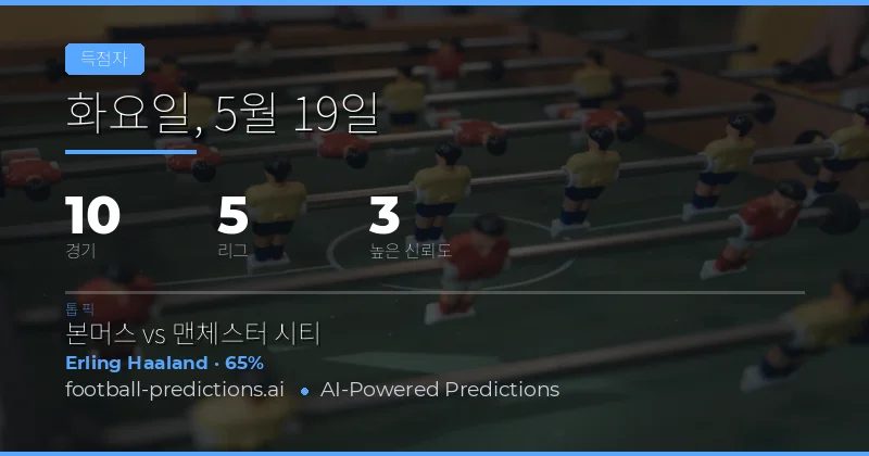 2026년 5월 19일 Anytime Goalscorer 핵심 분석
