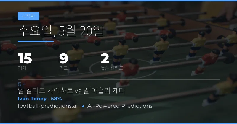 2026년 5월 20일 anytime goalscorer 전격 분석