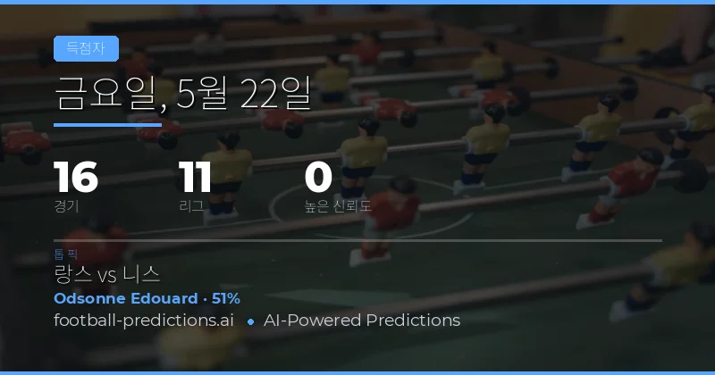 2026년 5월 22일 anytime goalscorer 핵심 분석