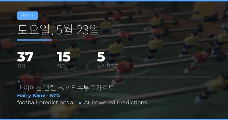 2026년 5월 23일 Anytime Goalscorer 핵심 분석