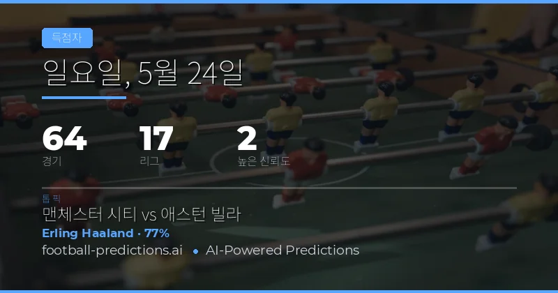 2026년 5월 24일 주요 경기 골 결정자 분석 개요