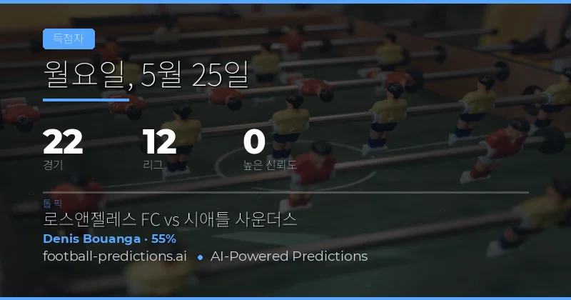 2026년 5월 25일 주요 경기 Anytime Goalscorer 종합 분석