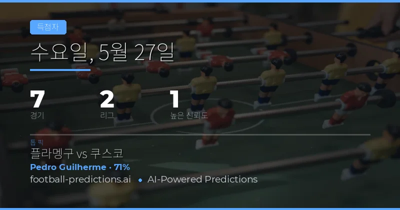 2026년 5월 27일 Anytime Goalscorer 핵심 전략